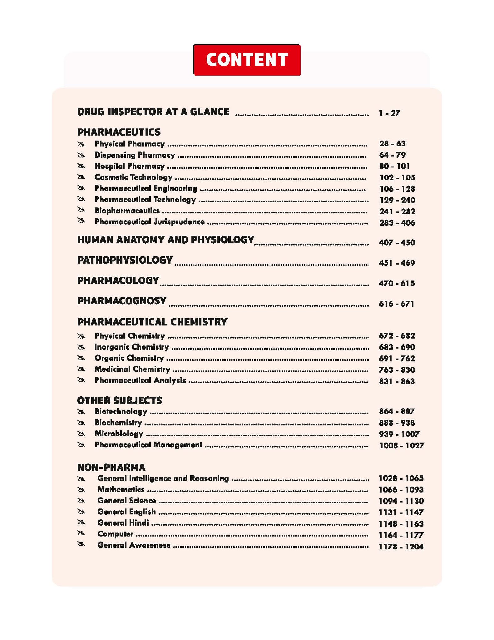 THEORY DRUG INSPECTOR AT YOUR FINGERTIP.(FIRST EDITION) - Image 3
