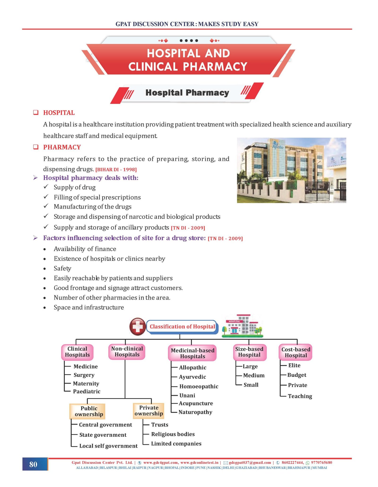 THEORY DRUG INSPECTOR AT YOUR FINGERTIP.(FIRST EDITION) - Image 5