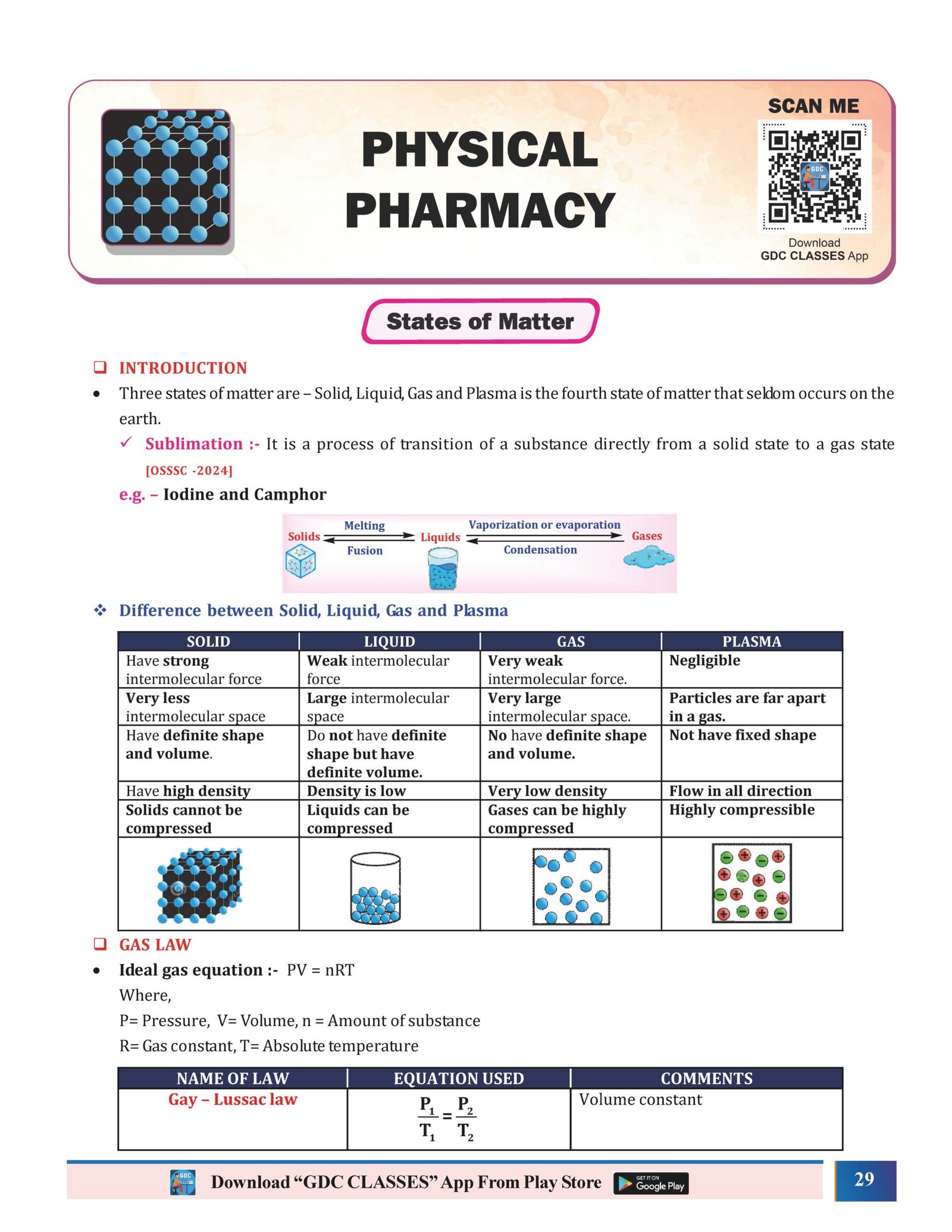 PHARMACIST PREP GUIDE (PHARMACIST STUDY MATERIAL) | Hard Copy 7 Book - Image 2