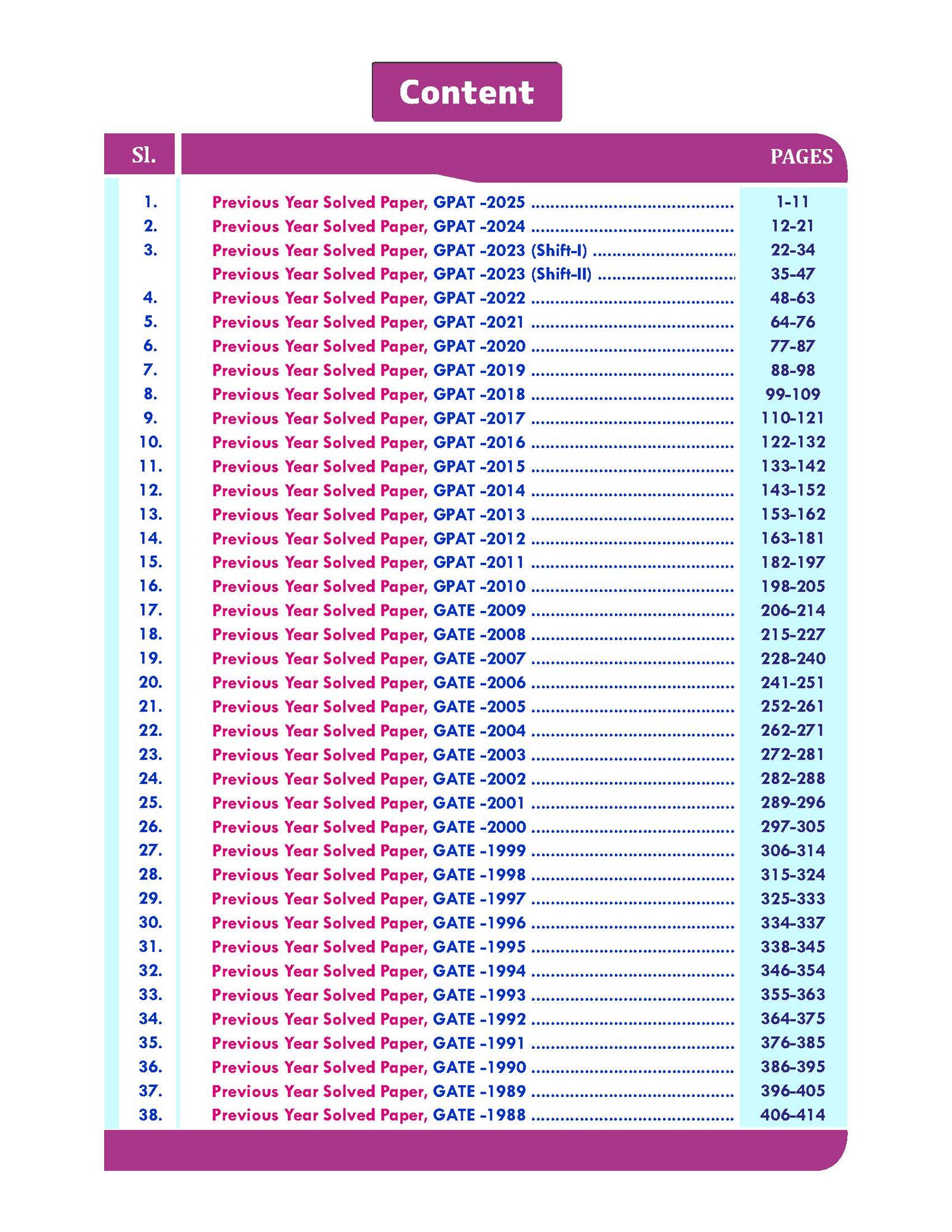 38 GPAT/GATE PREVIOUS YEARS QUESTION PAPERS (COLOURED BOOK) - Image 3