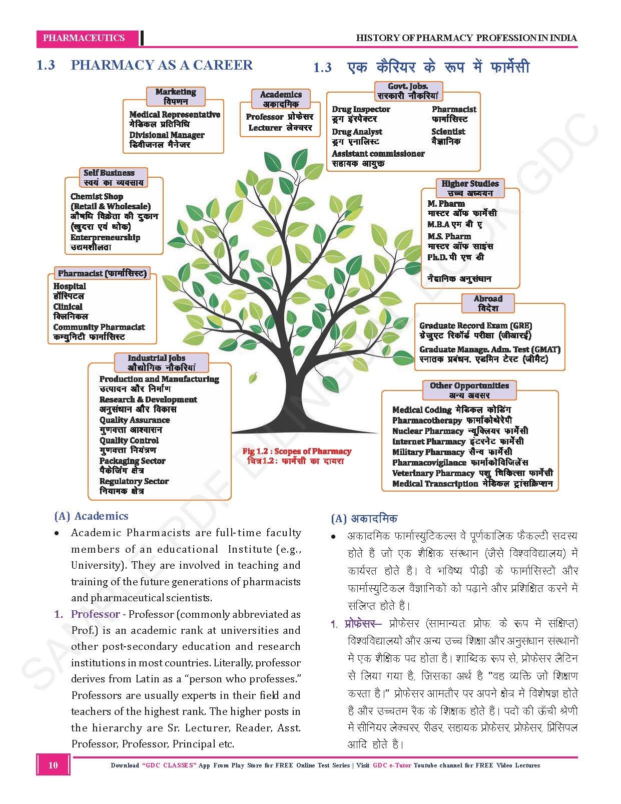 Diploma 1st Year Bilingual (English + हिंदी) Hard Copy Coloured Books | Set of 5 Books - Image 3