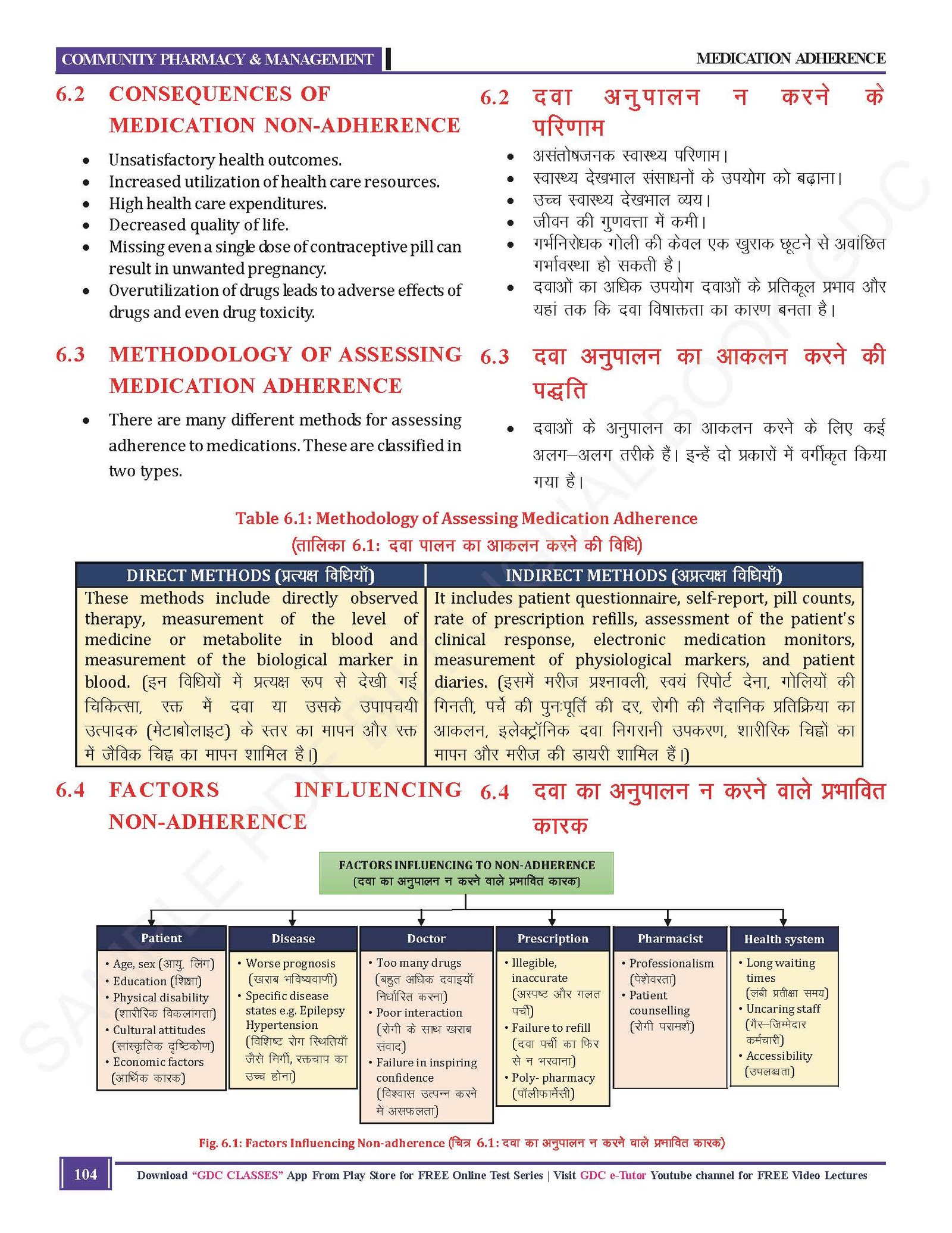 Diploma 2nd Year Bilingual (English + हिंदी) Hard Copy Coloured Books | Set of 6 Books - Image 8