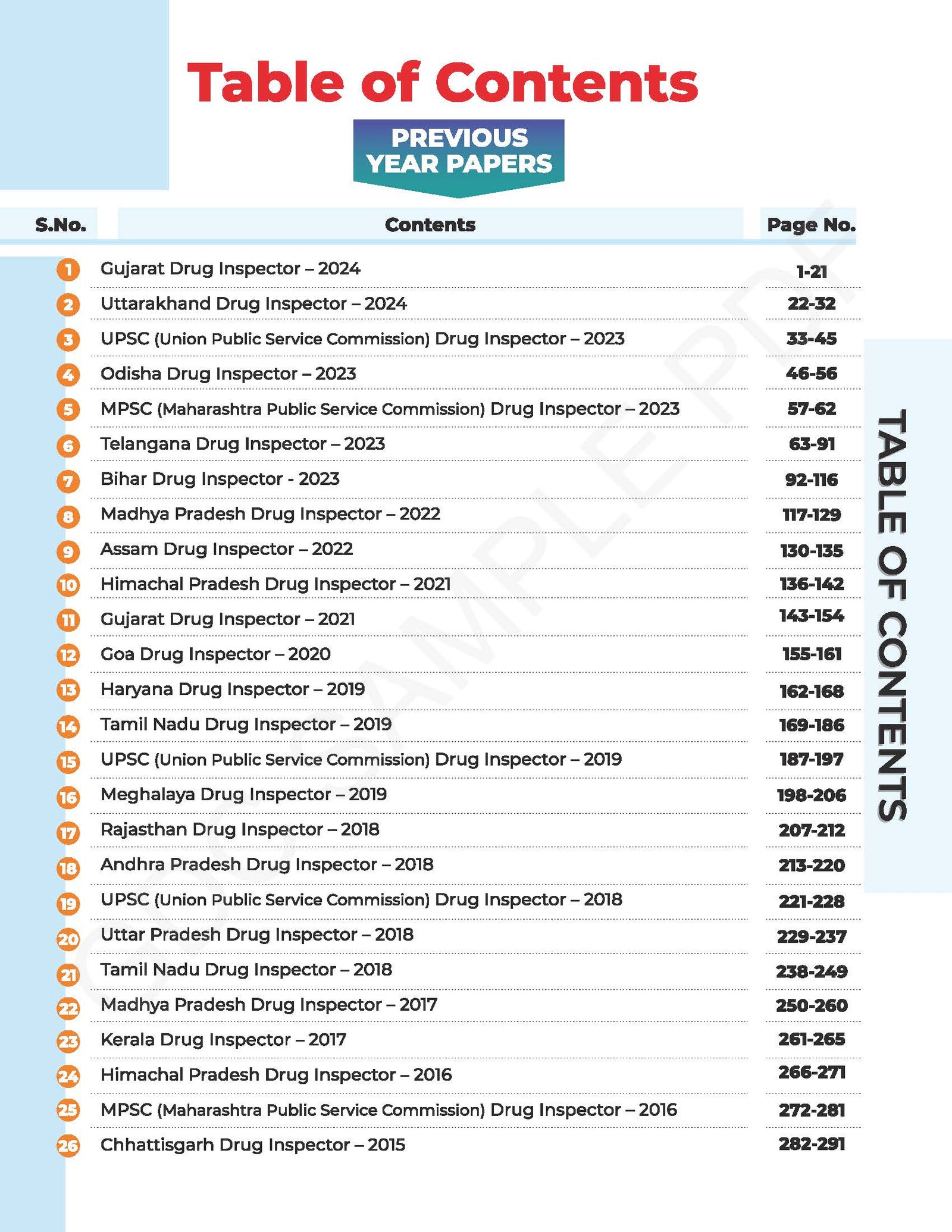 AIM DRUG INSPECTOR : PRACTICE MCQ QUESTION PAPERS & PREVIOUS YEARS EXAM PAPERS(HARD COPY BOOK) - Image 3