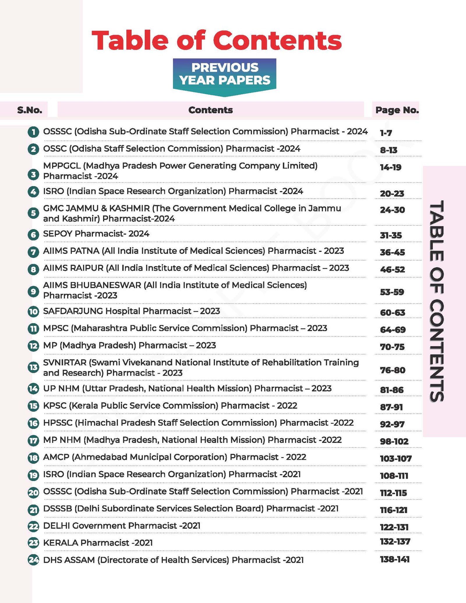 AIM PHARMACIST : PRACTICE MCQ QUESTION PAPERS & PREVIOUS YEARS EXAM PAPERS(HARD COPY BOOK) - Image 3