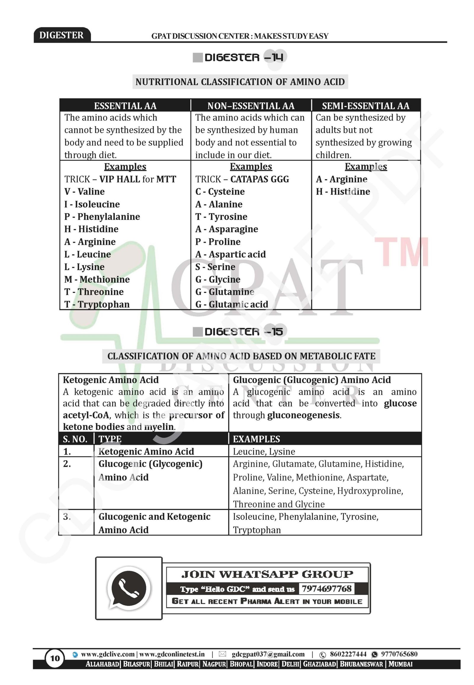 DIGESTER | RAPID REVISION NOTES (HARDBOOK + e-BOOK) - Image 3