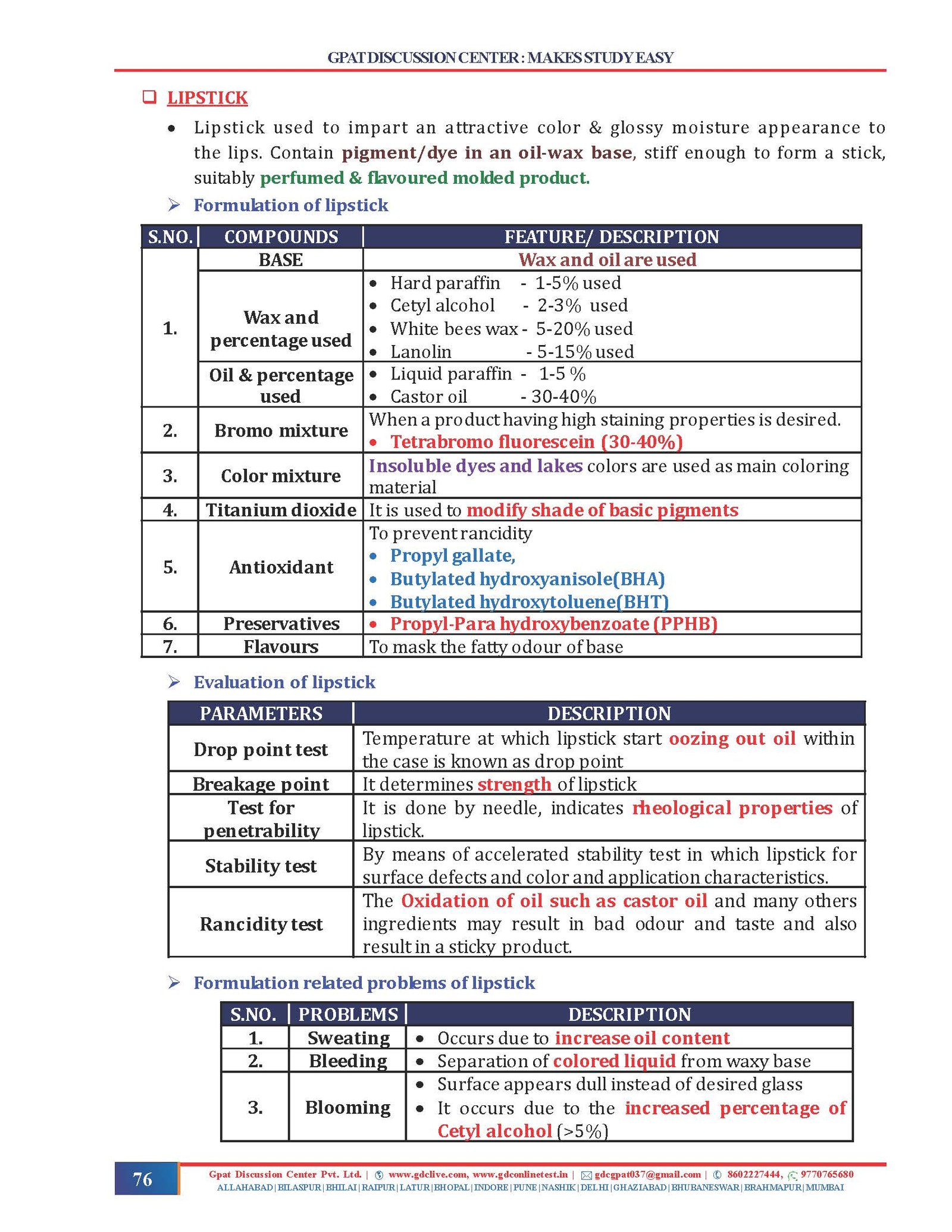 THEORY GPAT AT YOUR FINGERTIPS (COLOURED HARD COPY BOOK), 3RD EDITION - Image 4