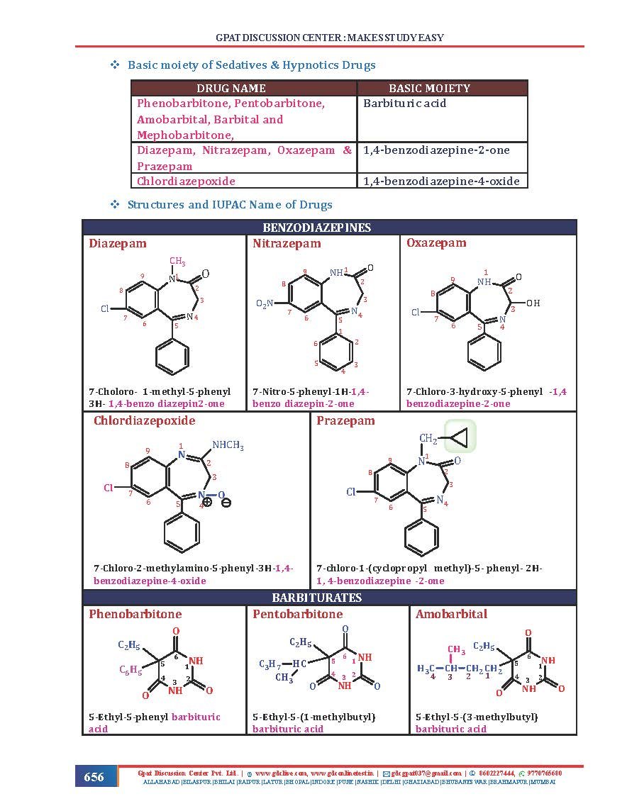 THEORY GPAT AT YOUR FINGERTIPS (COLOURED HARD COPY BOOK), 3RD EDITION - Image 6