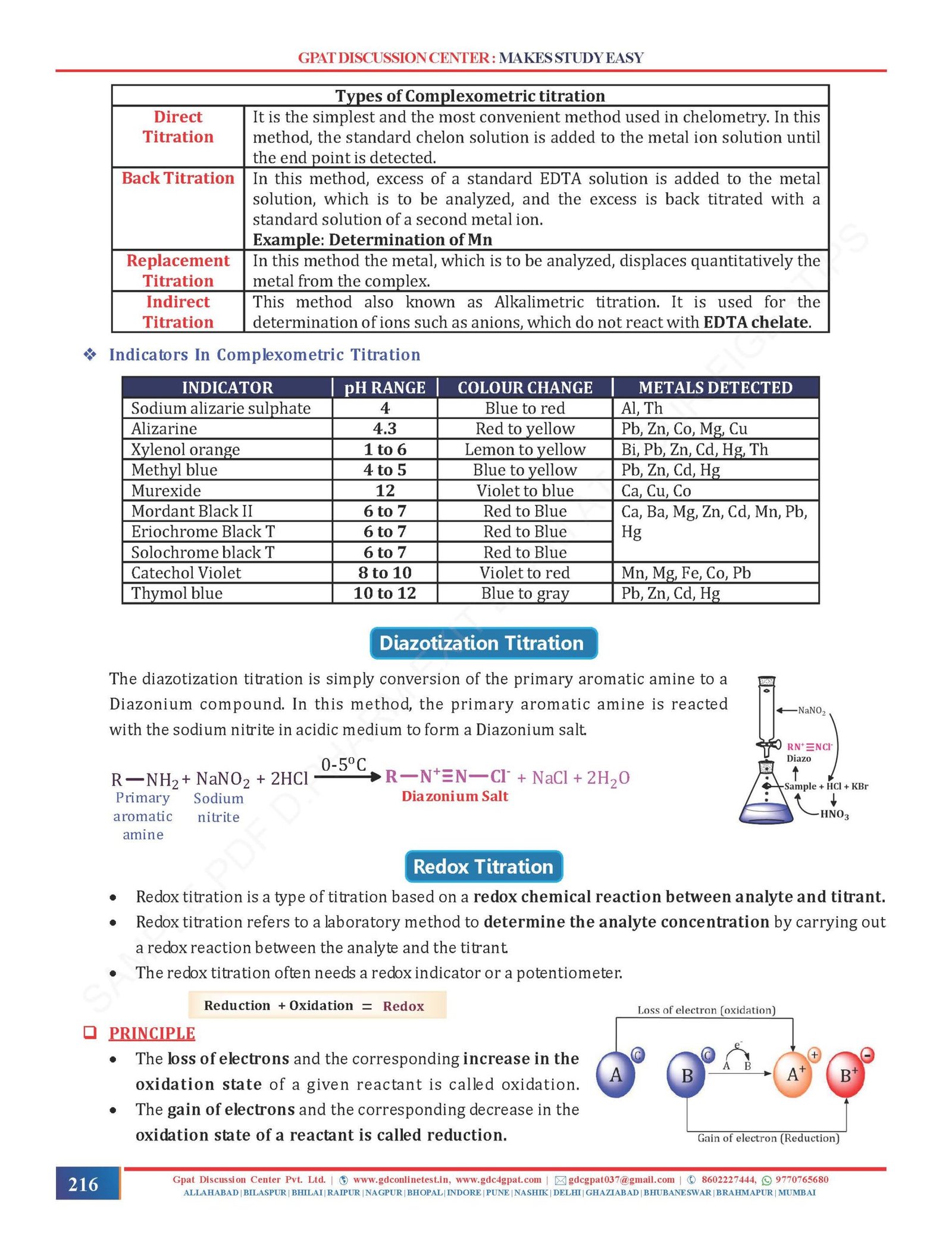 THEORY D.PHARM EXIT EXAM AT YOUR FINGERTIPS (COLOURED HARD COPY BOOK) | Diploma - Image 8