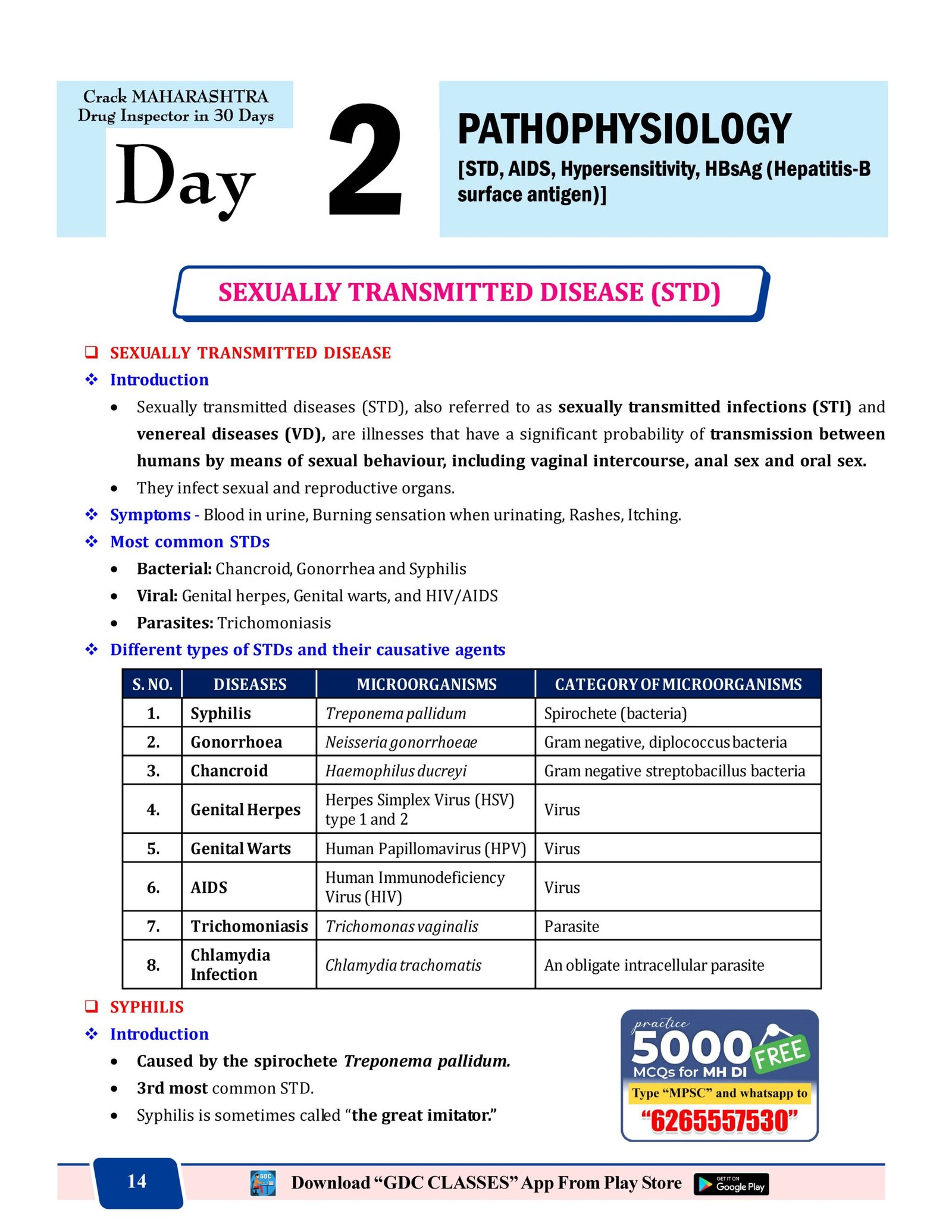 CRACK MAHARASHTRA DRUG INSPECTOR EXAM IN 30 DAYS (HARD COPY COLOURED BOOK) - Image 7