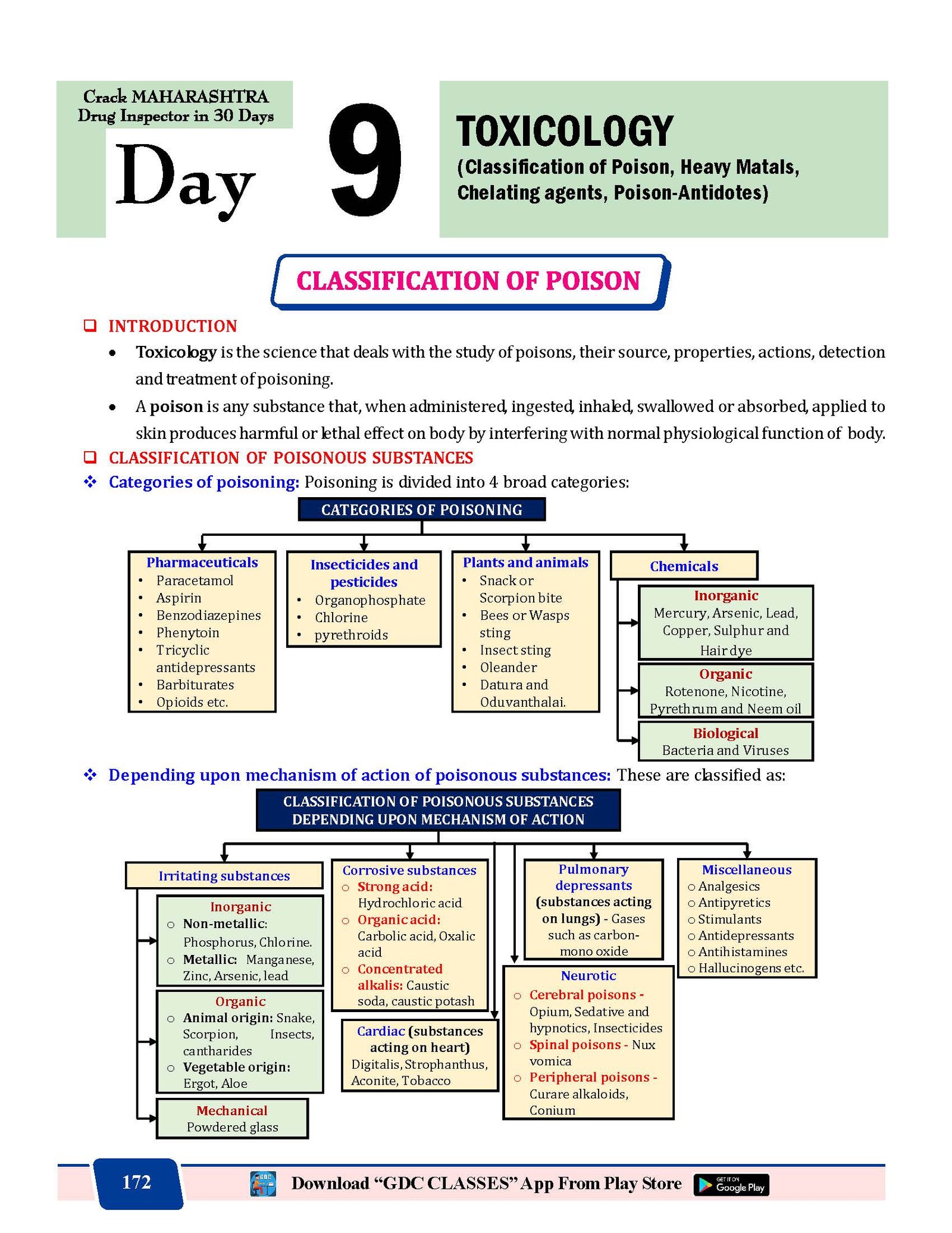 CRACK MAHARASHTRA DRUG INSPECTOR EXAM IN 30 DAYS (HARD COPY COLOURED BOOK) - Image 8