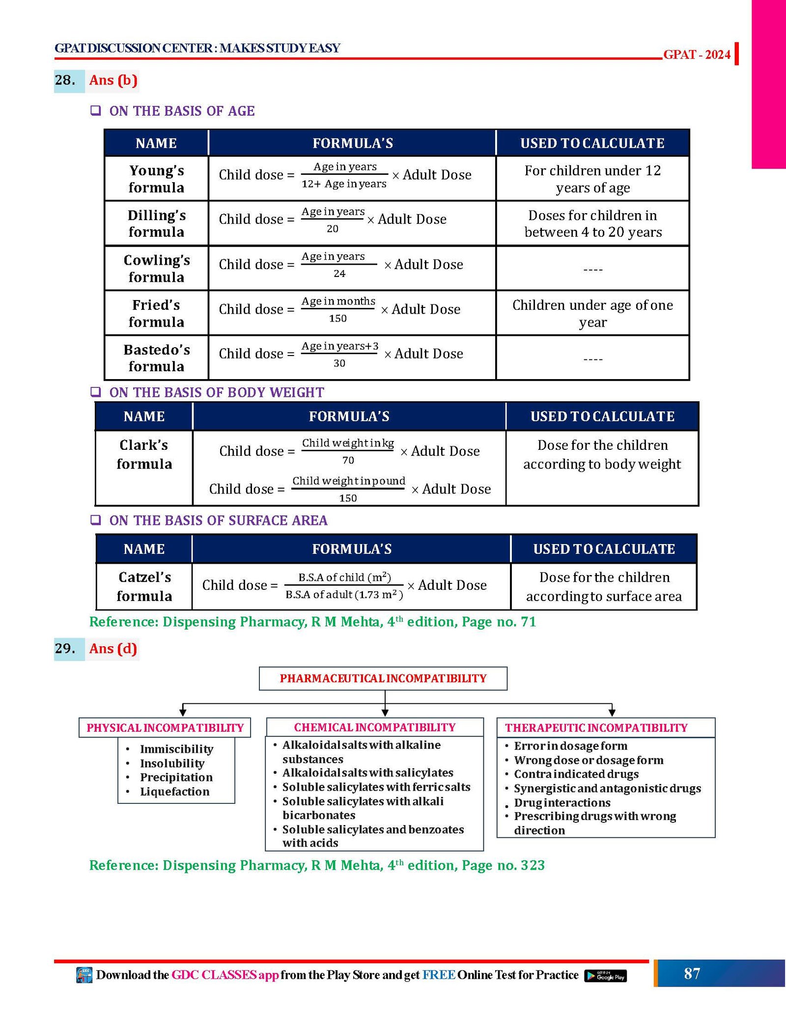 GPAT MANTRA FOR GPAT, 3rd EDITION HARD COPY COLOURED BOOK - Image 6